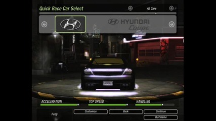 Need for Speed Underground 2 my cars