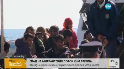 Спад на мигрантския поток към Европа