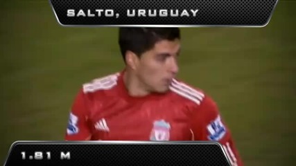 Luis Suarez at Liverpool Football Club 