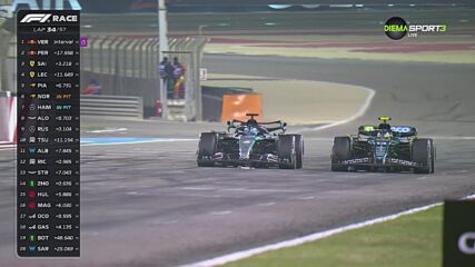 Джордж Ръсел срещу Фернандо Алонсо в Гран при на Бахрейн