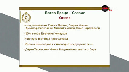 Славия и Ботев Враца в спор за място в Европа