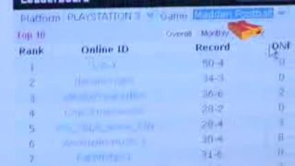 The Game Разцъква Madden 09 и показва как се прави...
