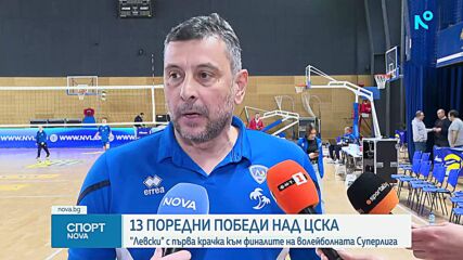 Ники Желязков: Направихме силен мач срещу ЦСКА