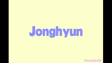 Kim Jonghyun Happy B-day I love you