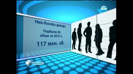 Най-високата заплата в България
