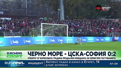 Спортни новини, 13.11.2022 - сутрешна емисия