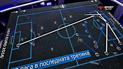 Анализ на двубоя между Турция и Хърватия