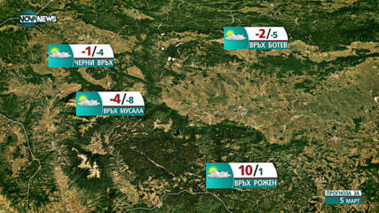 Прогноза за времето на NOVA NEWS (05.03.2021 - 14:00)