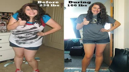 Real Girl Thinspo - Thinspo Diet Plan