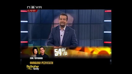 Елеонора и Давид спасени!