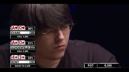 Wsop Main Event 2010 Част 30 