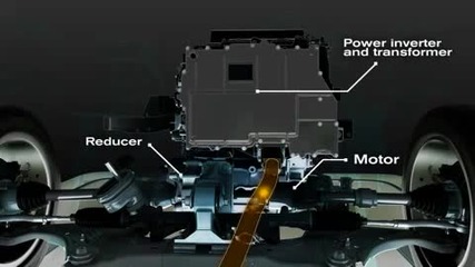Nissan Leaf - Ev technology Hq 