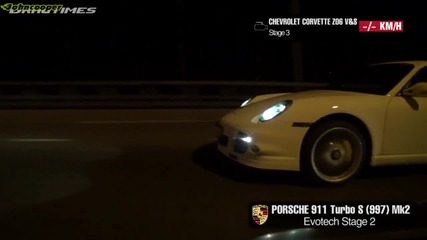 Chevrolet Corvette Z06 vs Porsche 911 Turbo S Evotech