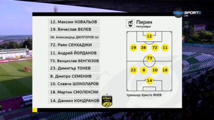 Берое – Пирин /състави/
