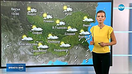 Прогноза за времето (27.09.2018 - централна)