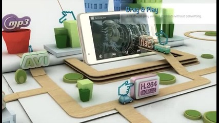 Какво представлява Samsung Galaxy S 4.2 Wifi