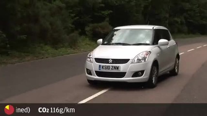 Suzuki Swift - 90sec review by autocar.co.uk 