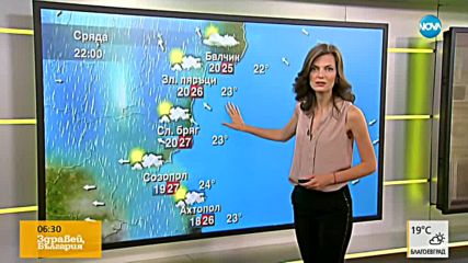 Прогноза за времето (04.07.2018 - сутрешна)