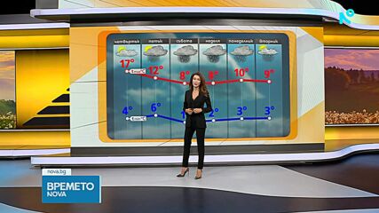 Прогноза за времето (25.03.2026 - сутрешна)