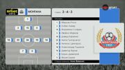 Монтана - Добруджа /състави/