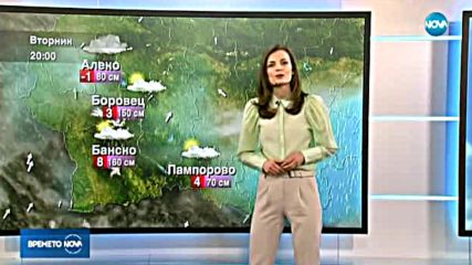 Прогноза за времето (20.03.2018 - обедна емисия)