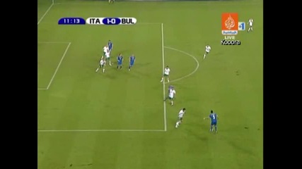 Italy 2:0bulgaria