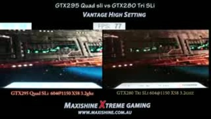 Maxishine Video Review - Extreme Gaming - G T X 295 Quad Sli Vs G T X 280 Tri Way Sli