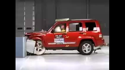 2008 Jeep Liberty Dodge Nitro (frontal Impact) Iihs 