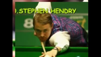 These are the top 16 players from the Snooker season 2008/2009 