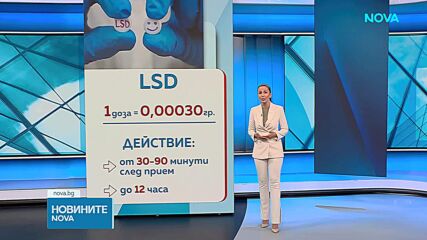 Какво представлява LSD и как действа