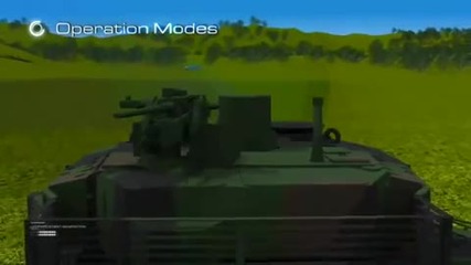 Turk Aselsan Leopard 2 Ng Upgrade Program 