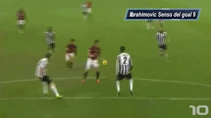 Lm10 vs Cr7 vs Zlatan Ibrahimovic
