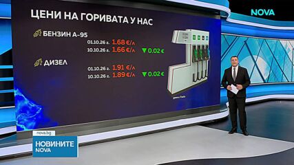 Поевтиняват ли горивата у нас