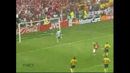 Top 20 Goals