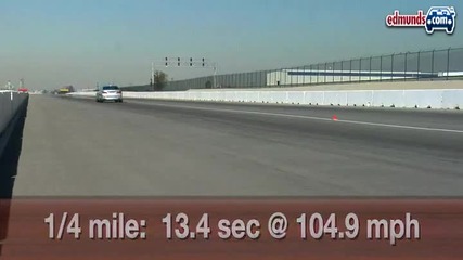 Bmw 750li Plays Hard @ the Track