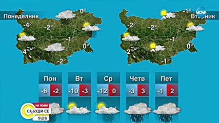 Прогноза за времето (06.01.2019 - сутрешна)