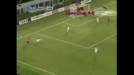 CSKA Moscow In Uefa Cup 2005