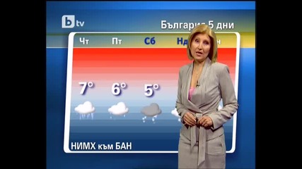 Btv - vremeto [10.02.2010]