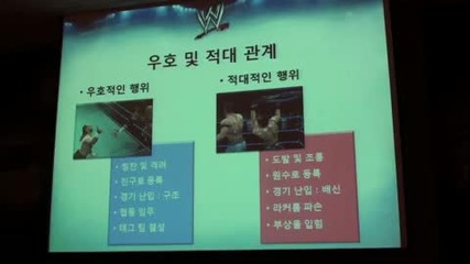 Wwe Smackdown vs Raw Online Press Conference Part 6/6 