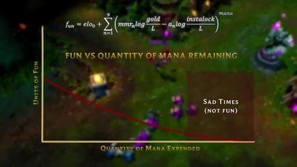 League of Legends - Ultra Rapid Fire Preview
