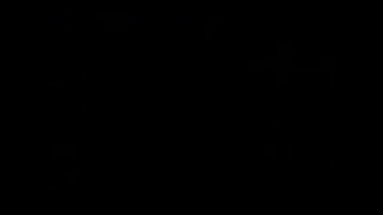 Добрият син част 2 bg audio