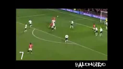 Cristiano Ronaldo Top 10 Goals