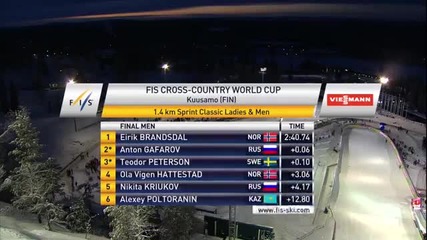 Kuusamo 29.11.2013 Cross Country Highlights