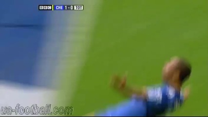 Chelsea - Tot 