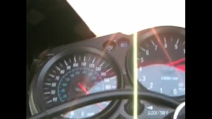 Kawasaki Zx-12r 0-190mph