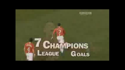 Cristiano Ronaldo Skills Pack 07/08