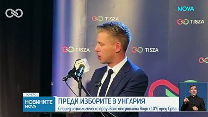 Проучване: ТИСА изпреварва ФИДеС с 10 пункта преди вота в Унгария