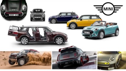 История на марката Mini
