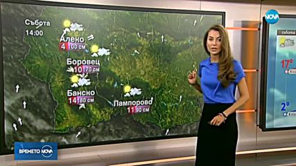 Прогноза за времето (10.03.2018 - сутрешна)