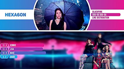 Blackpink - Ddu-du Ddu-du Line Distribution Color Coded -